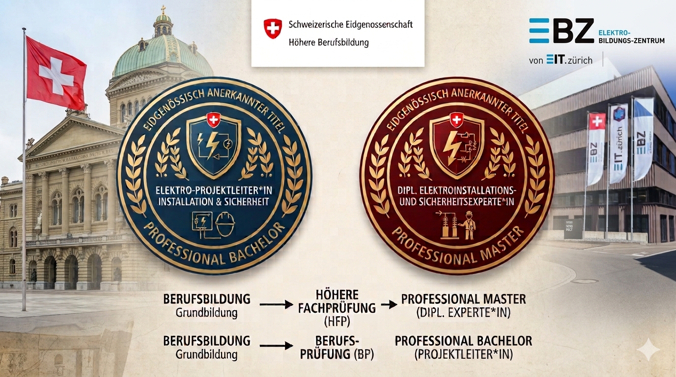 Symbol ProfBachMast